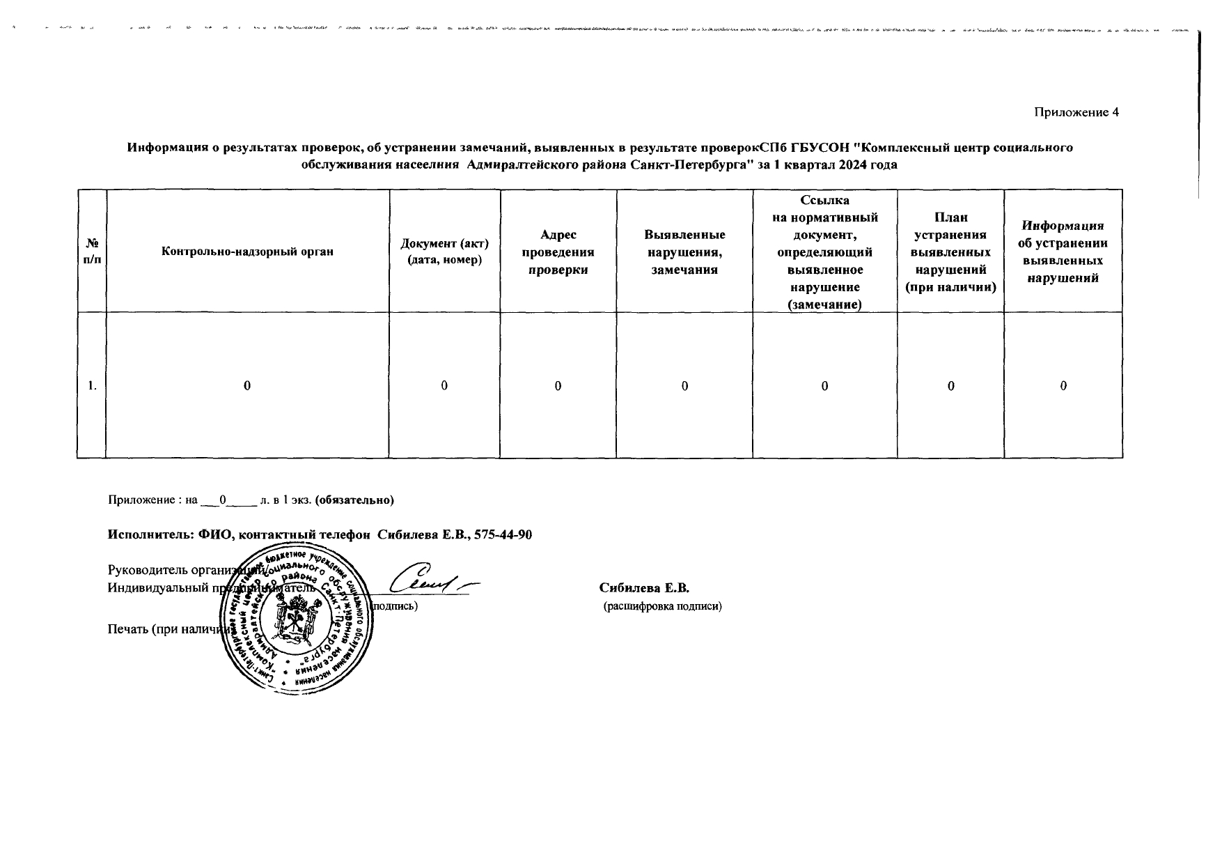 Подробнее о поставщике ВС