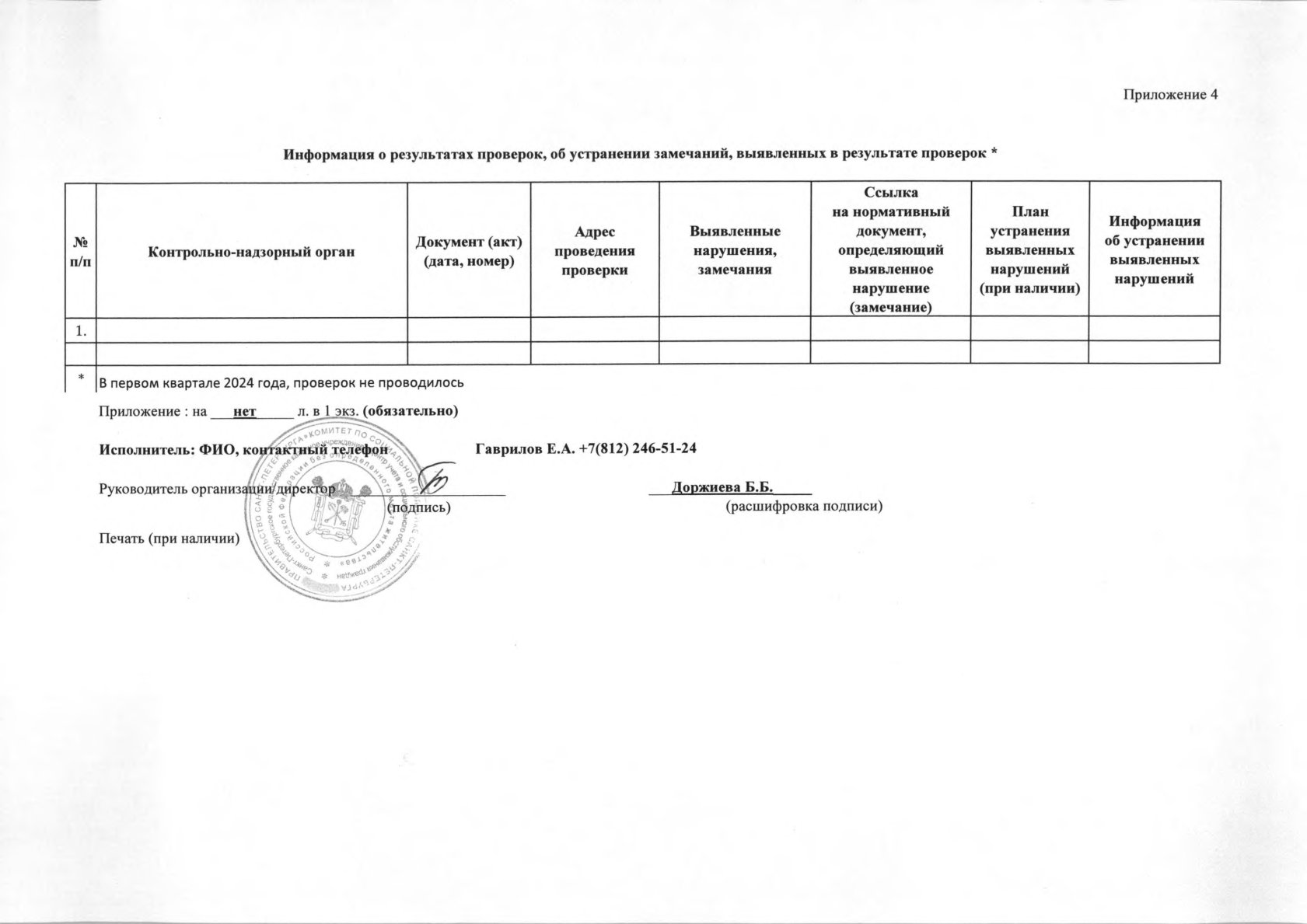 Подробнее о поставщике