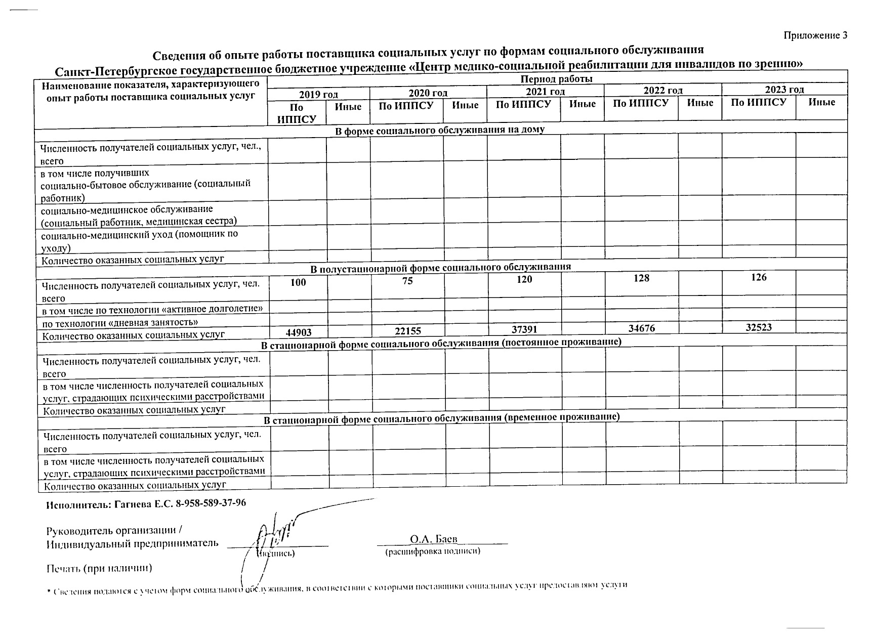 Подробнее о поставщике