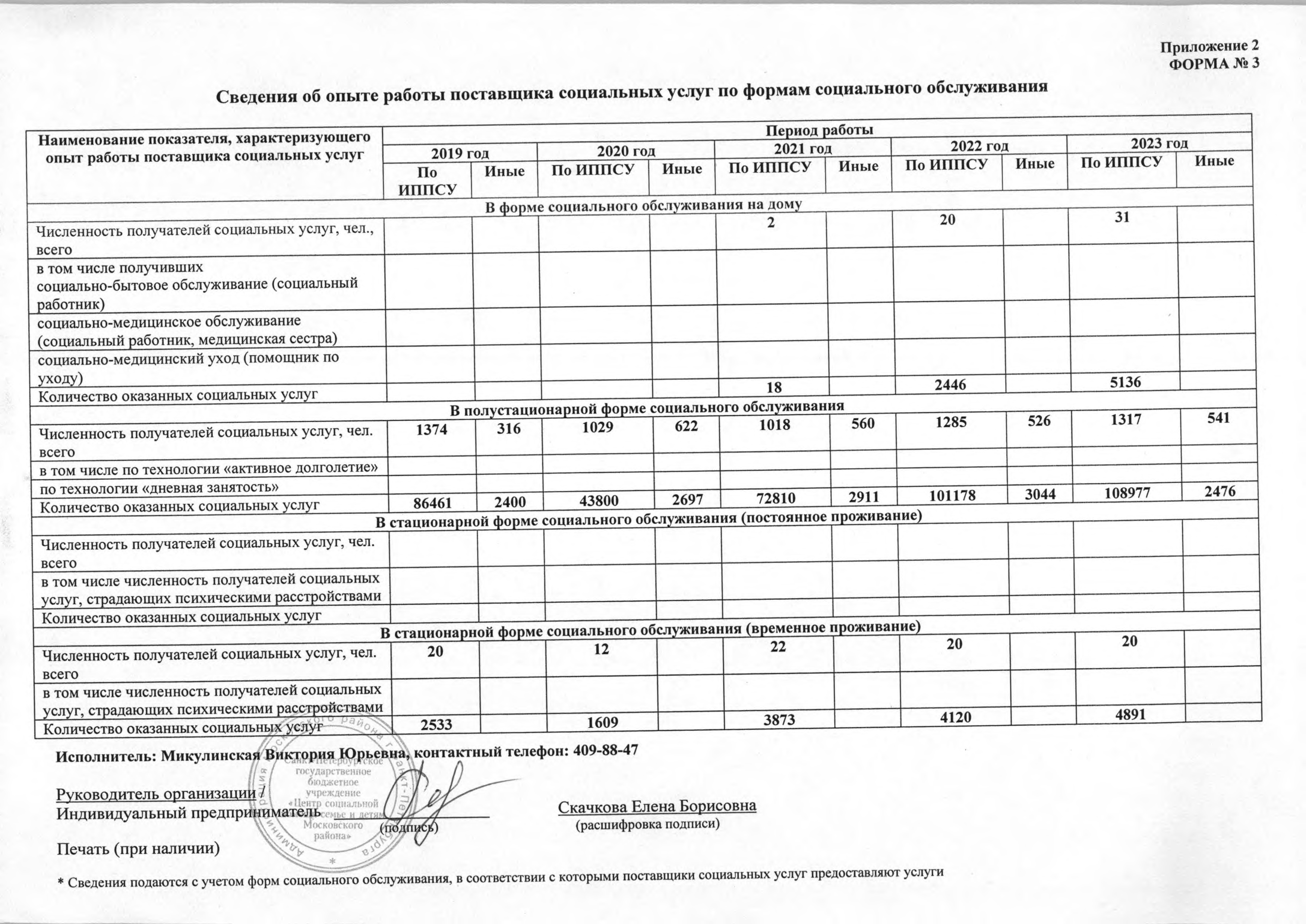 Подробнее о поставщике