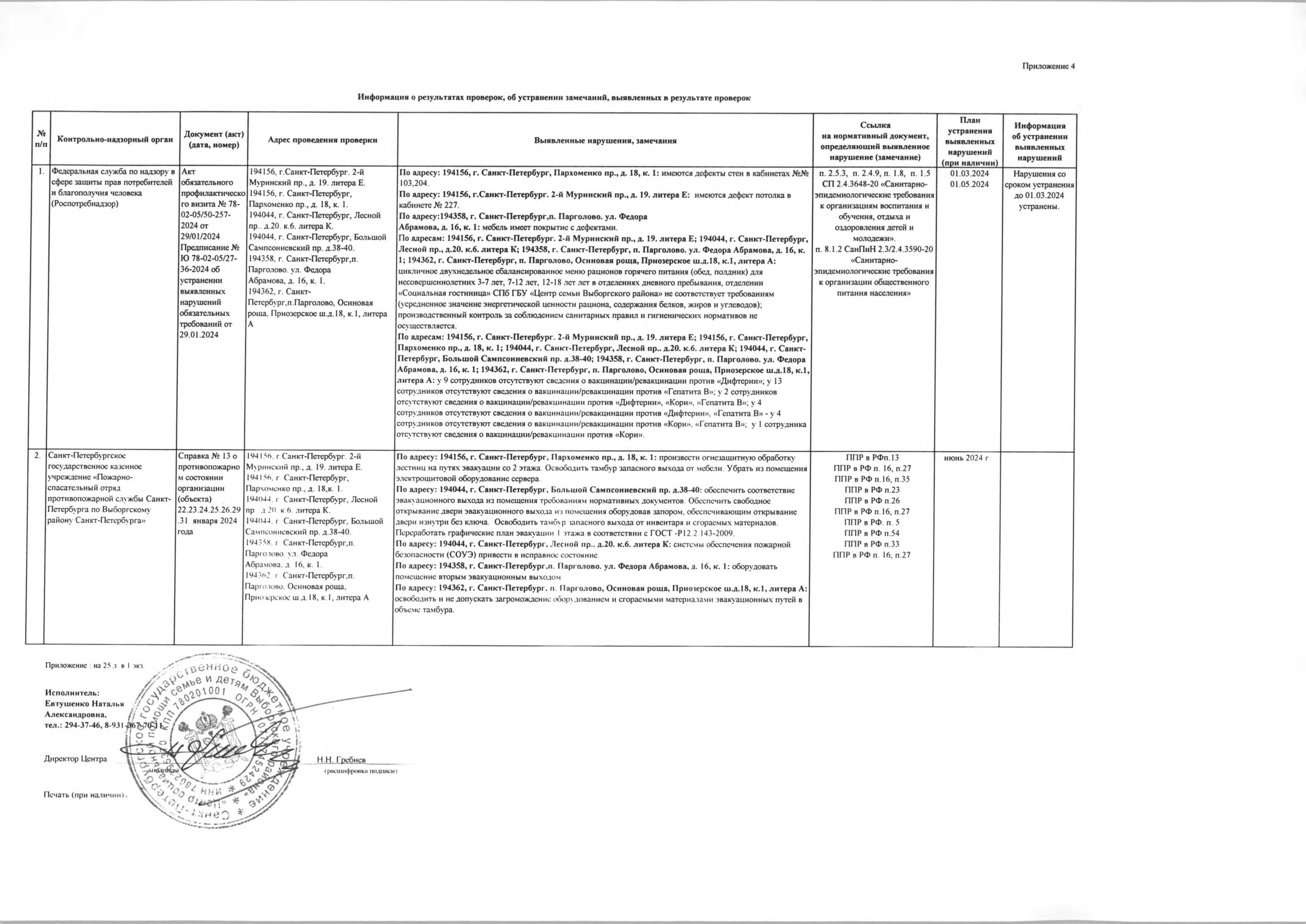 Подробнее о поставщике