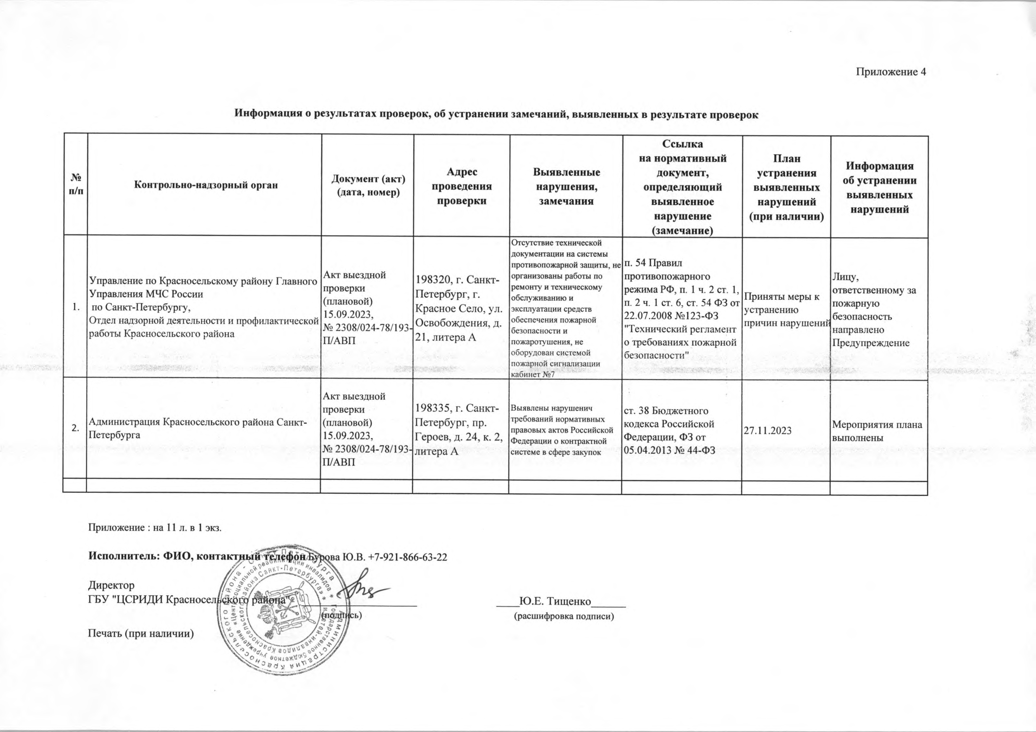 Подробнее о поставщике ВС