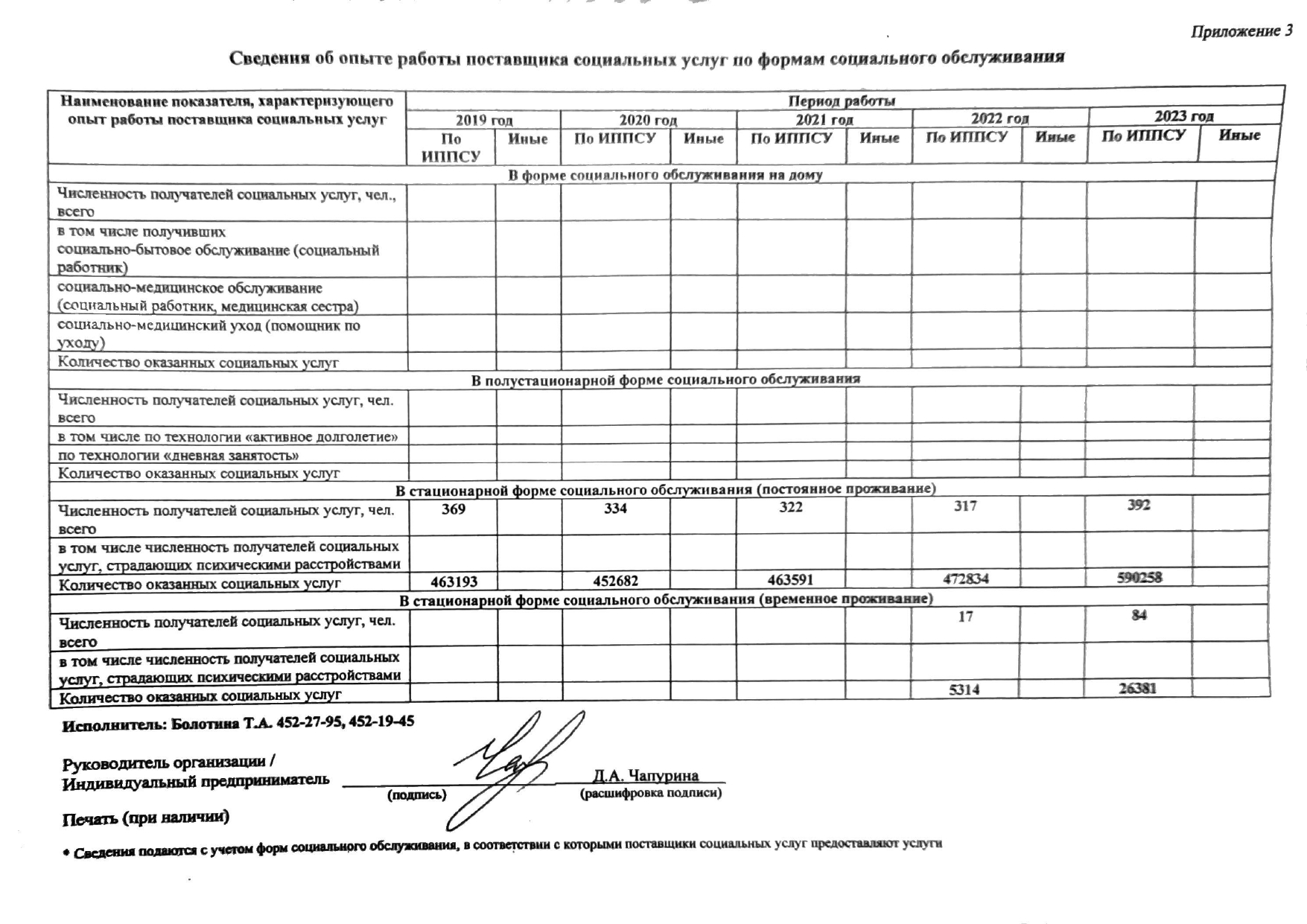 Подробнее о поставщике