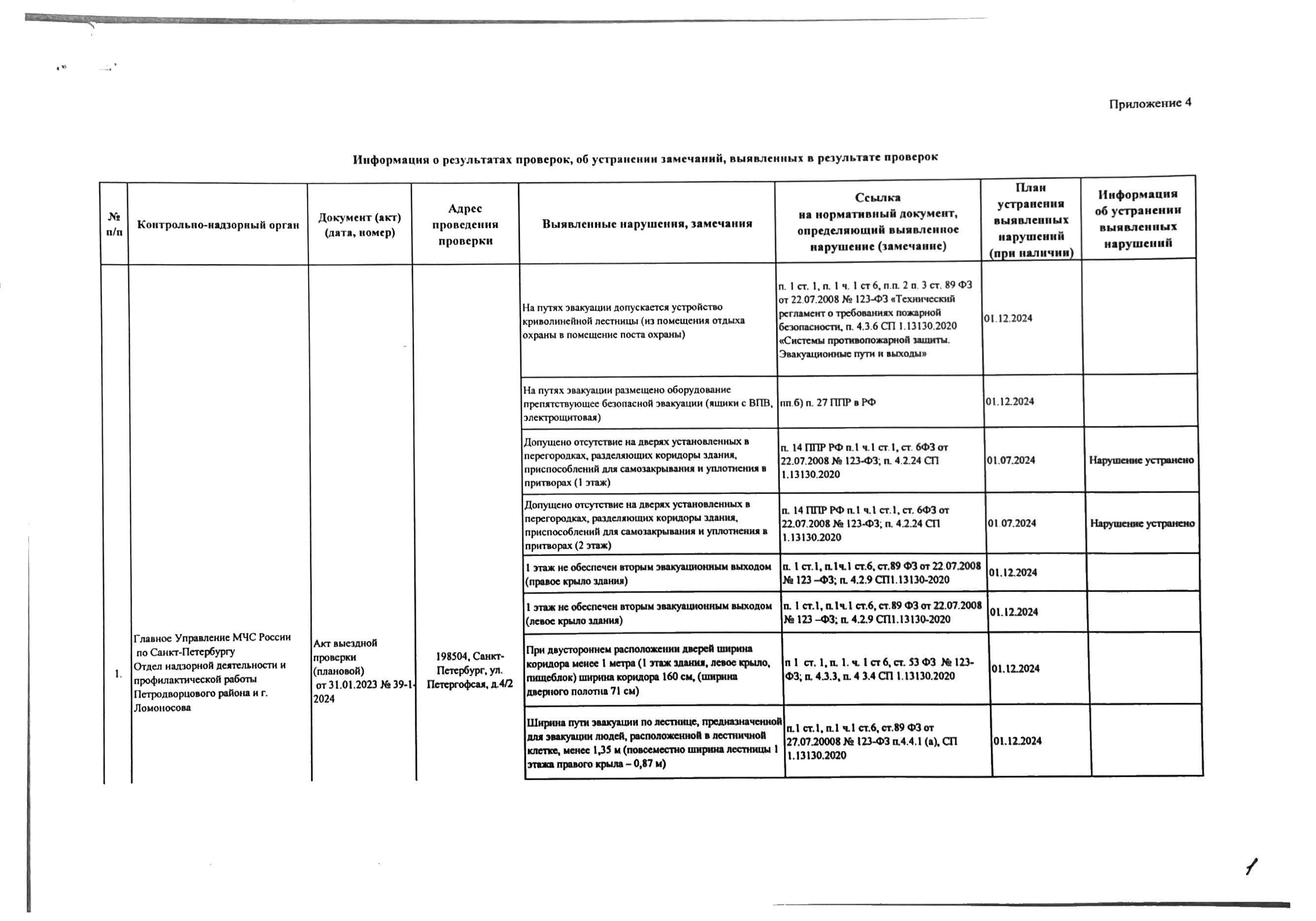 Подробнее о поставщике