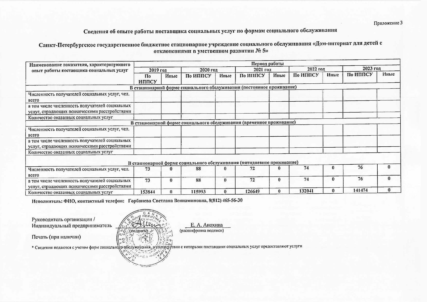 Подробнее о поставщике