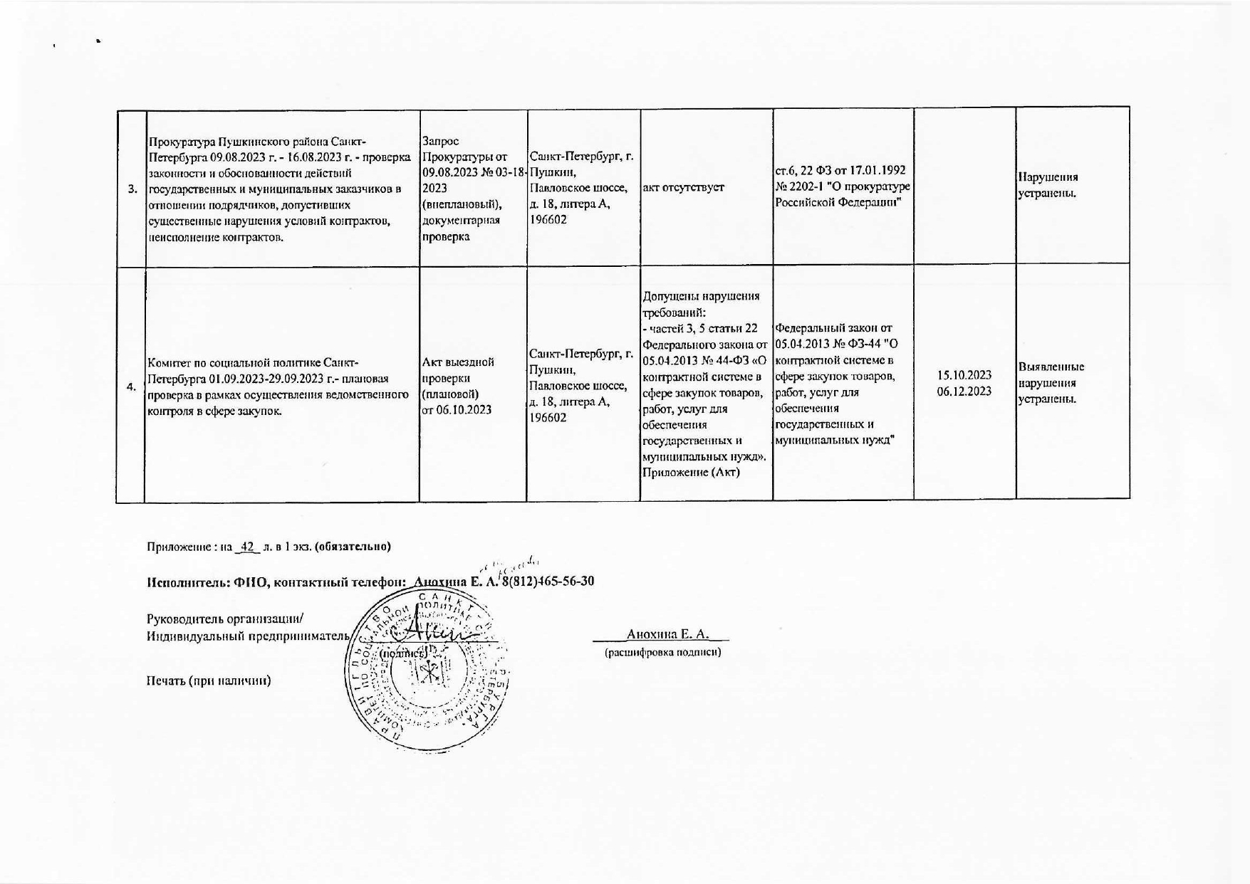 Подробнее о поставщике ВС