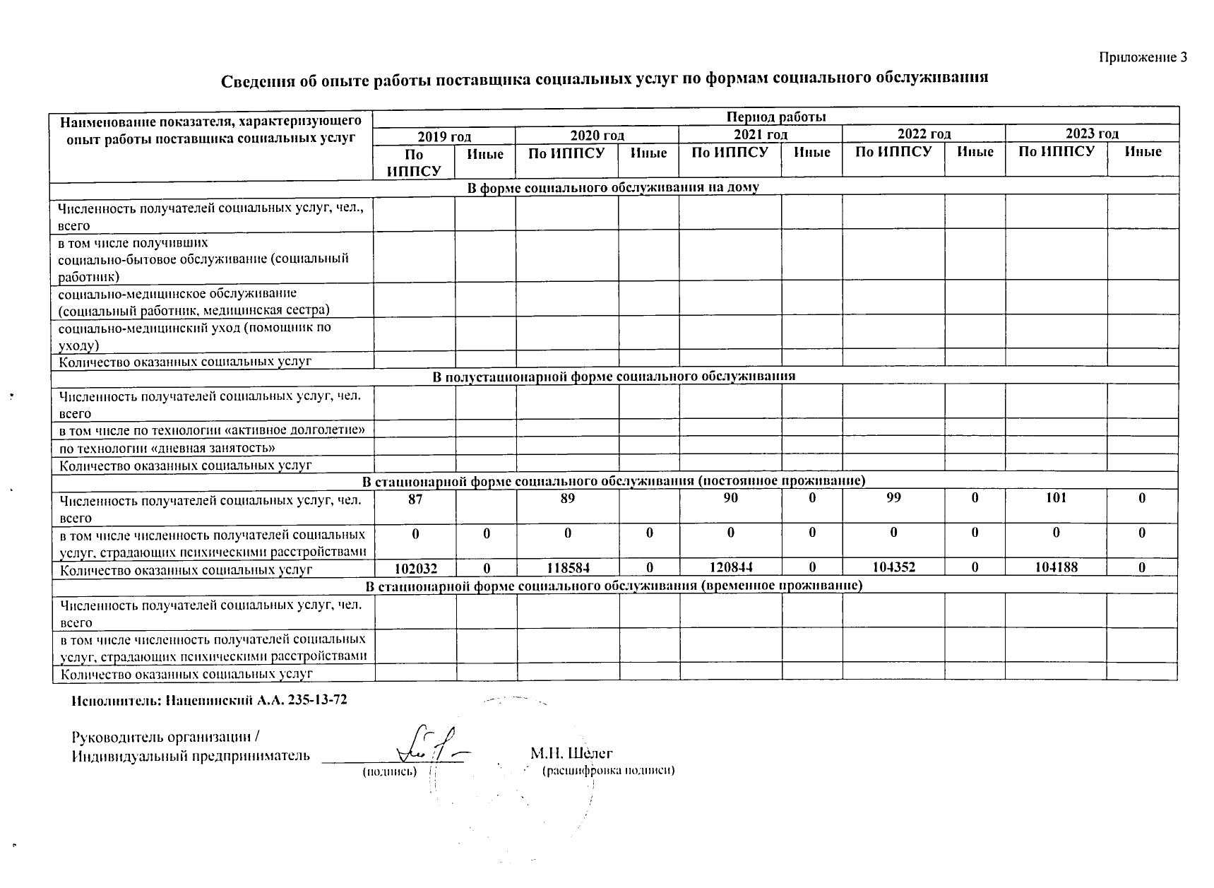 Подробнее о поставщике