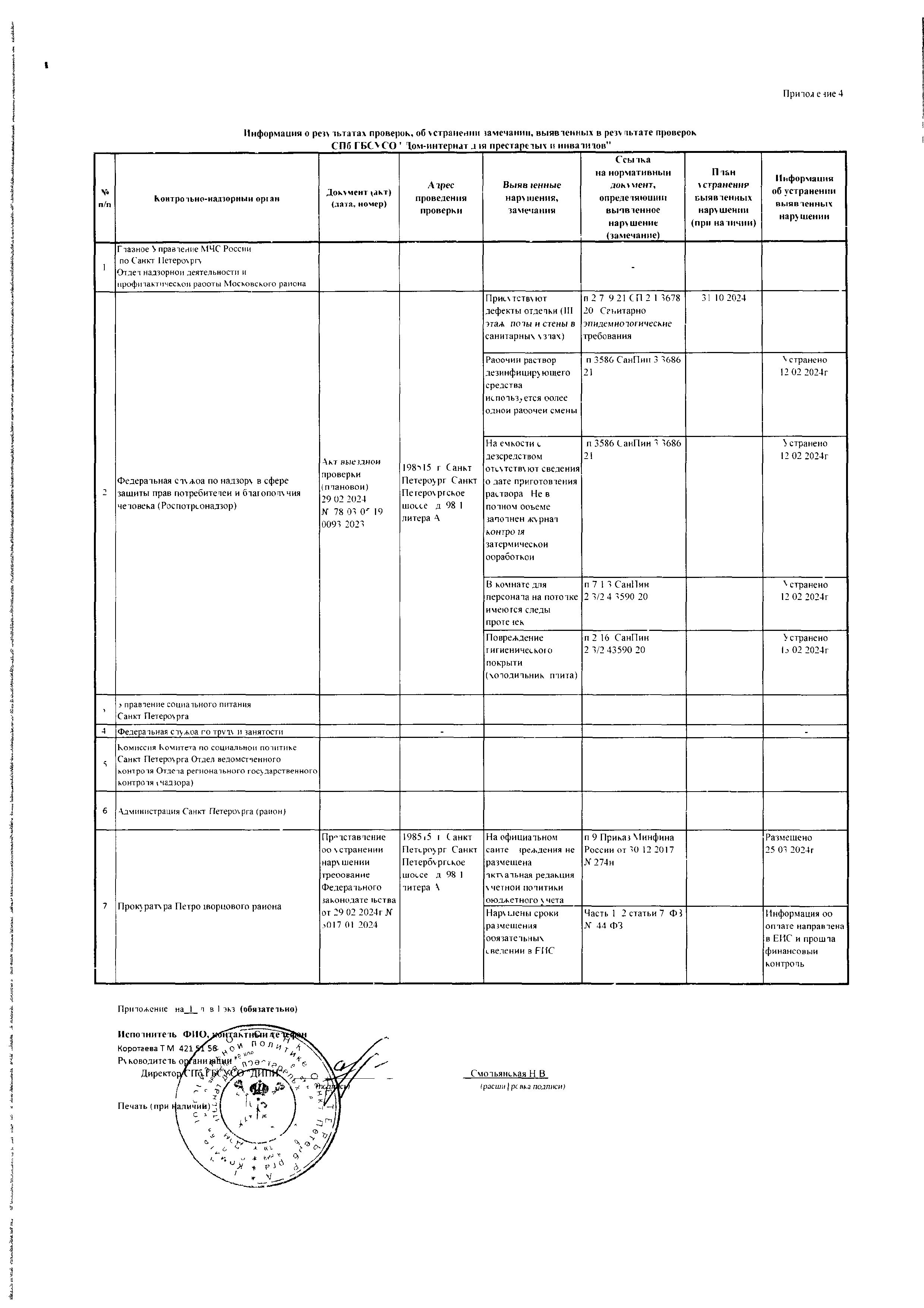 Подробнее о поставщике