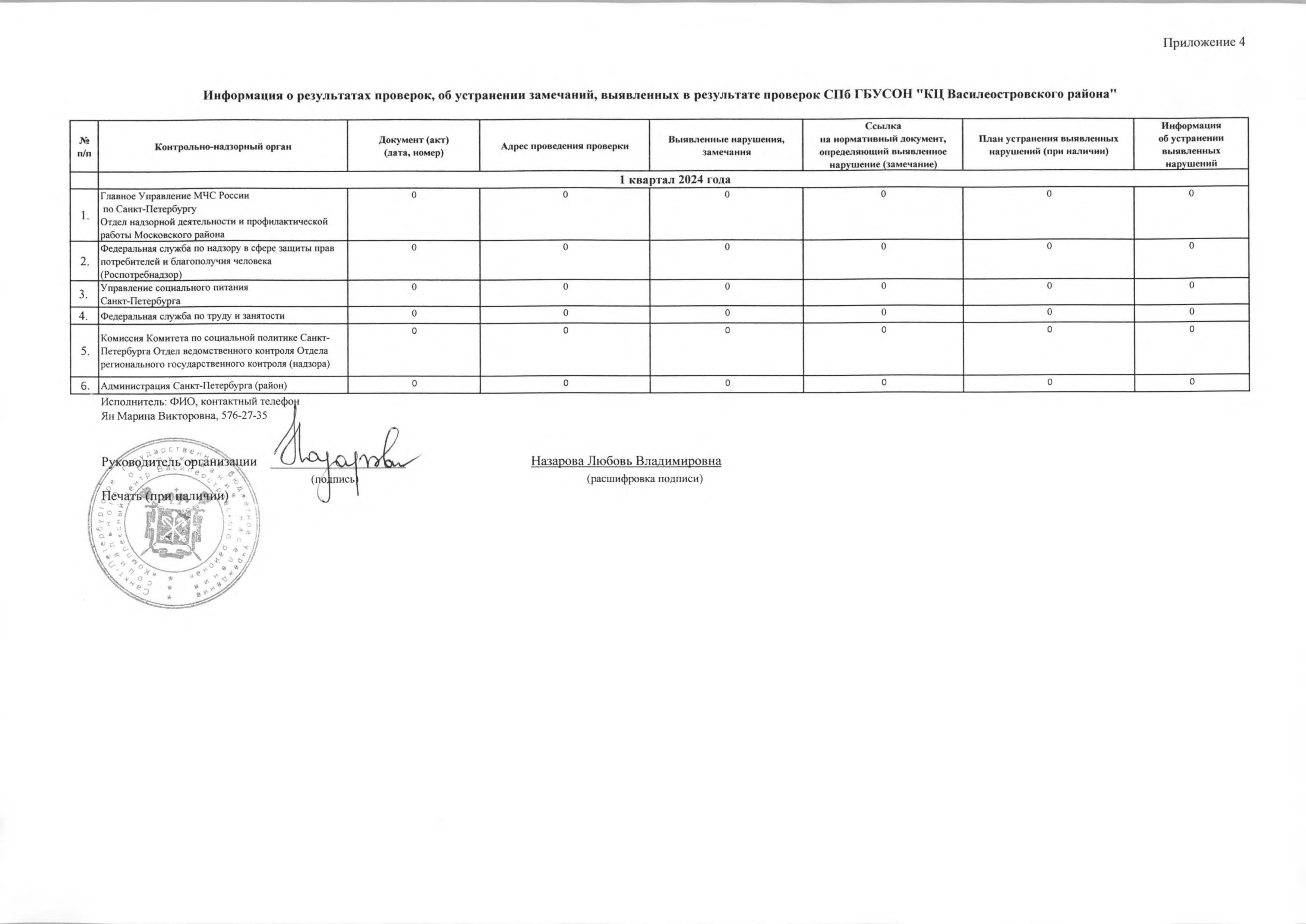 Подробнее о поставщике