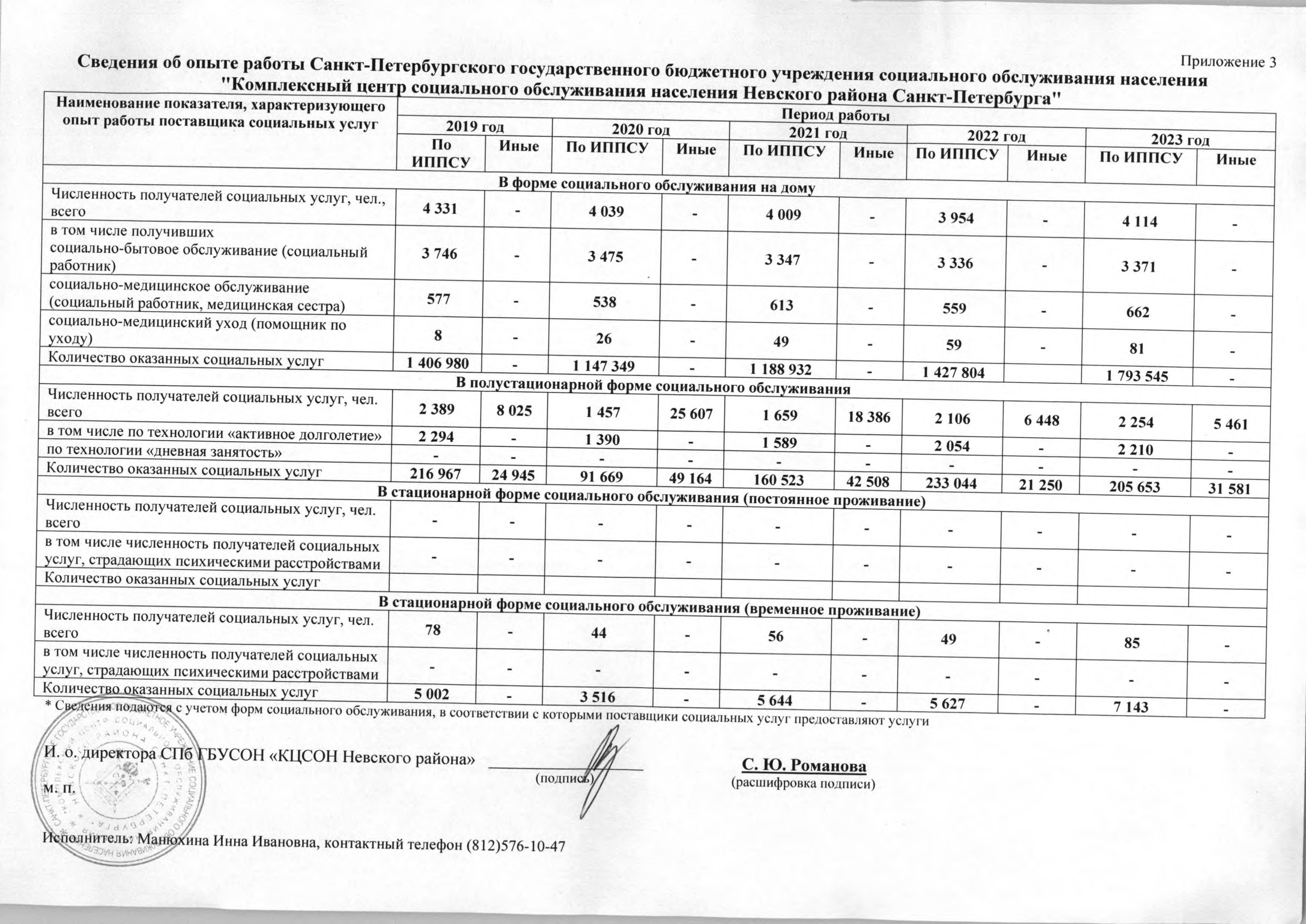 Подробнее о поставщике