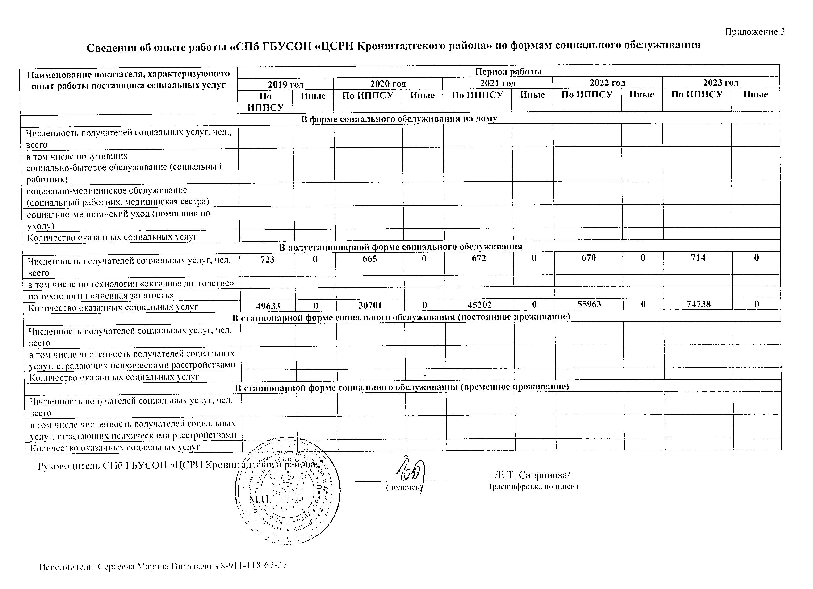 Подробнее о поставщике