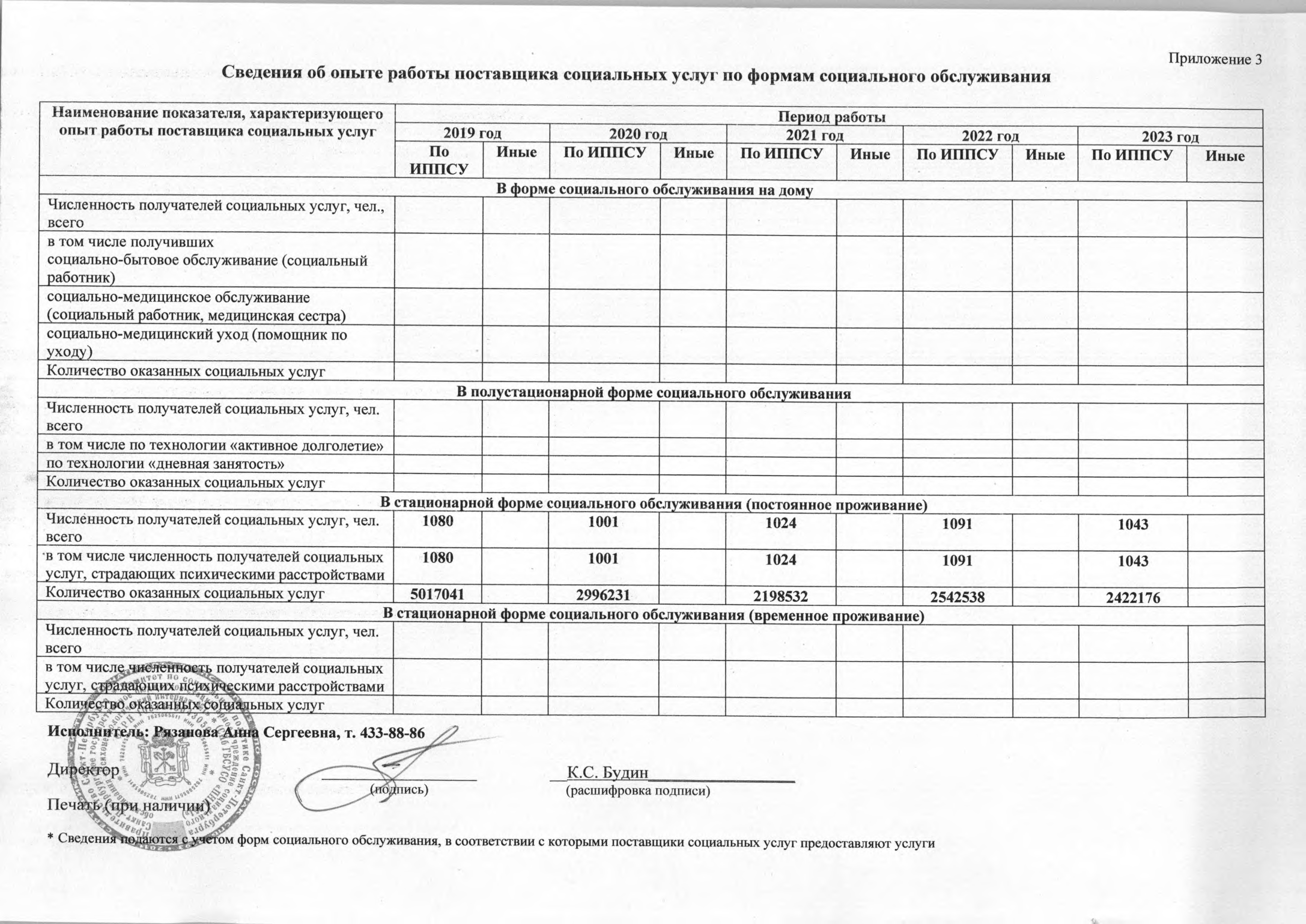 Подробнее о поставщике