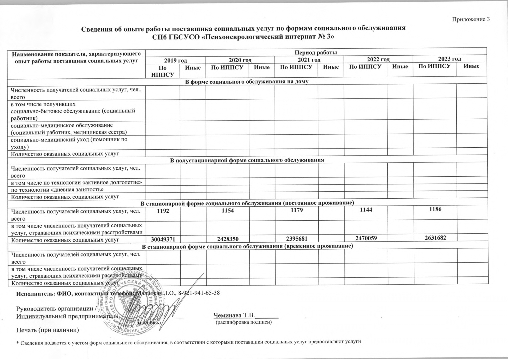 Подробнее о поставщике