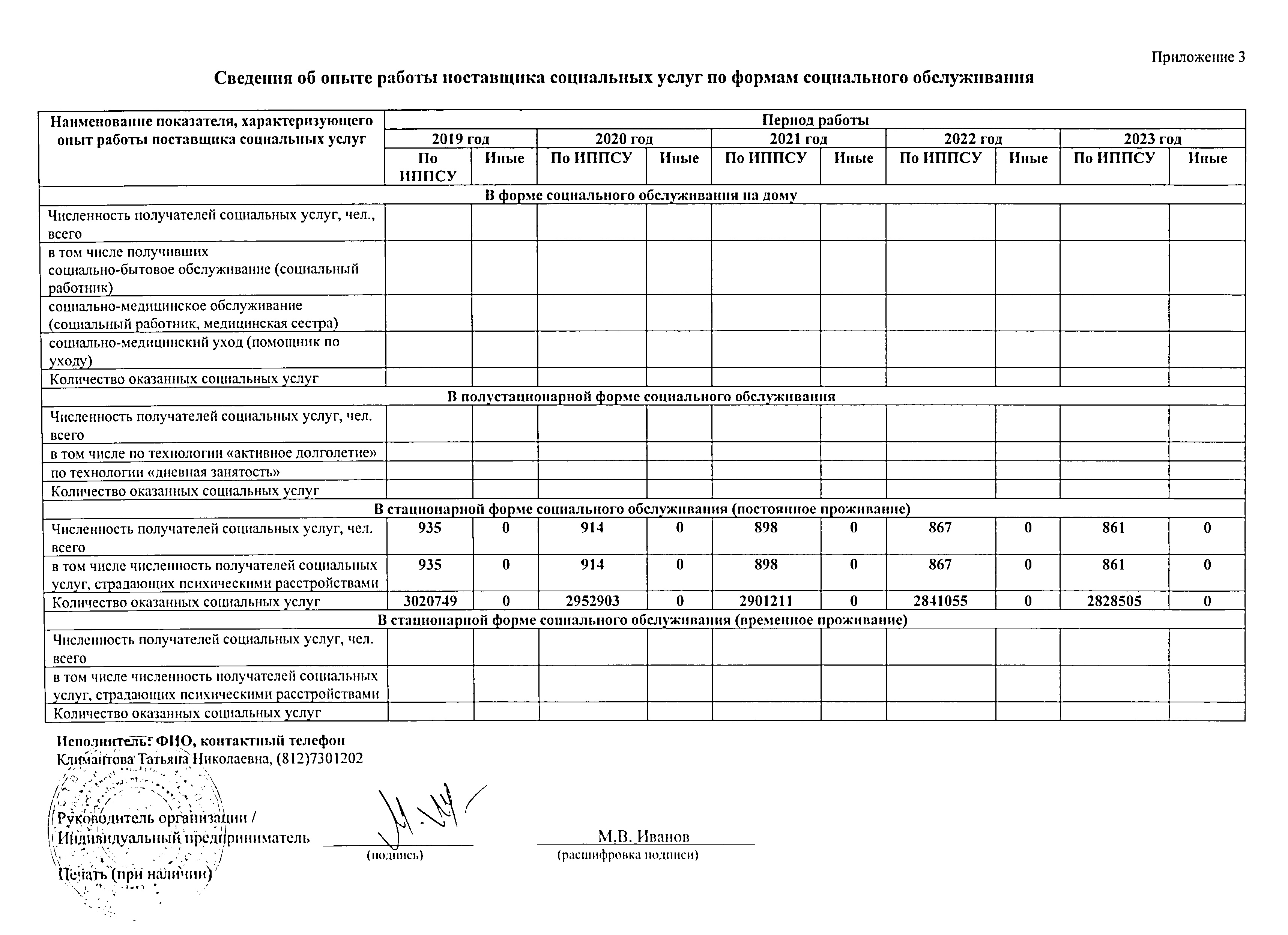 Подробнее о поставщике