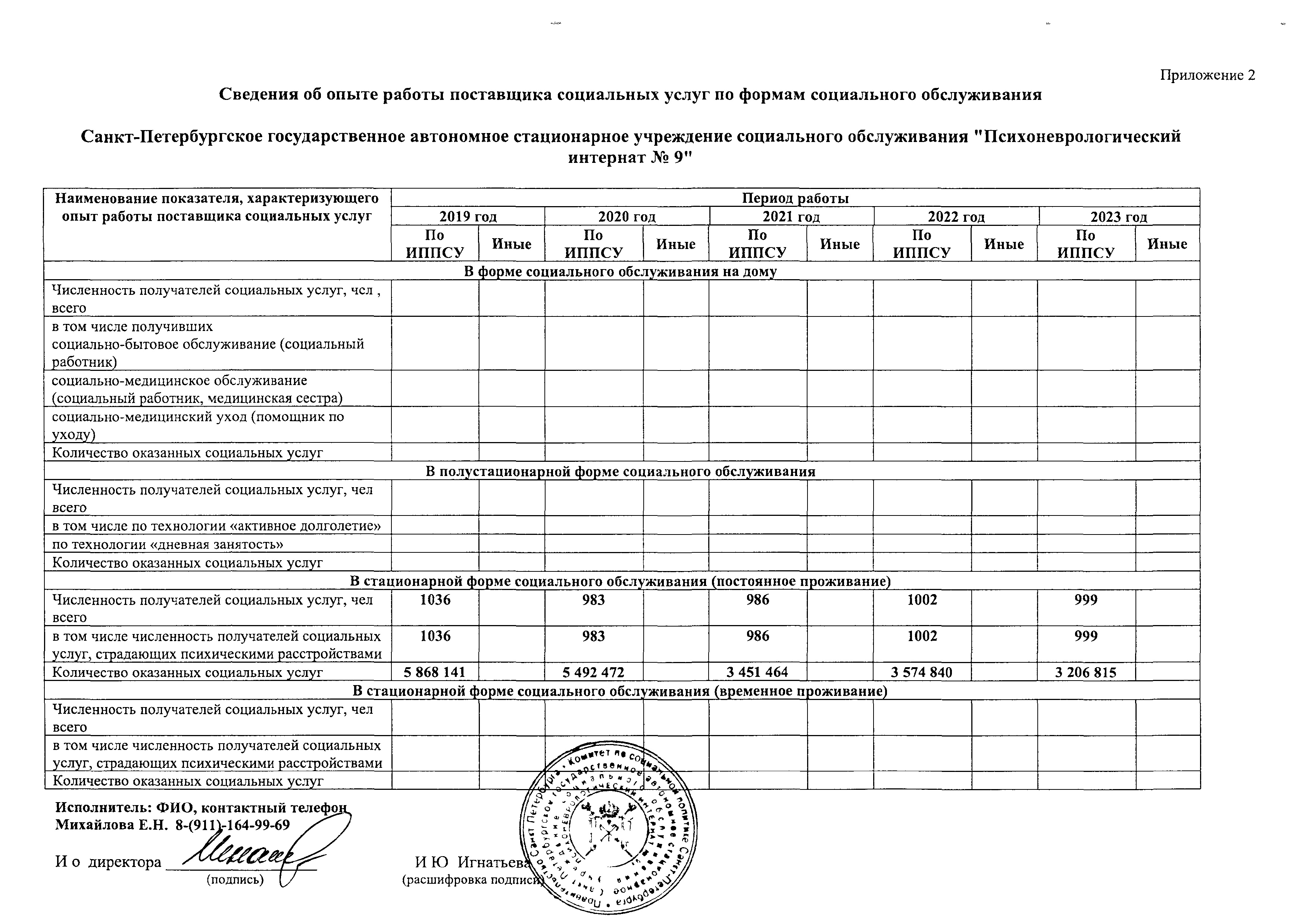 Подробнее о поставщике