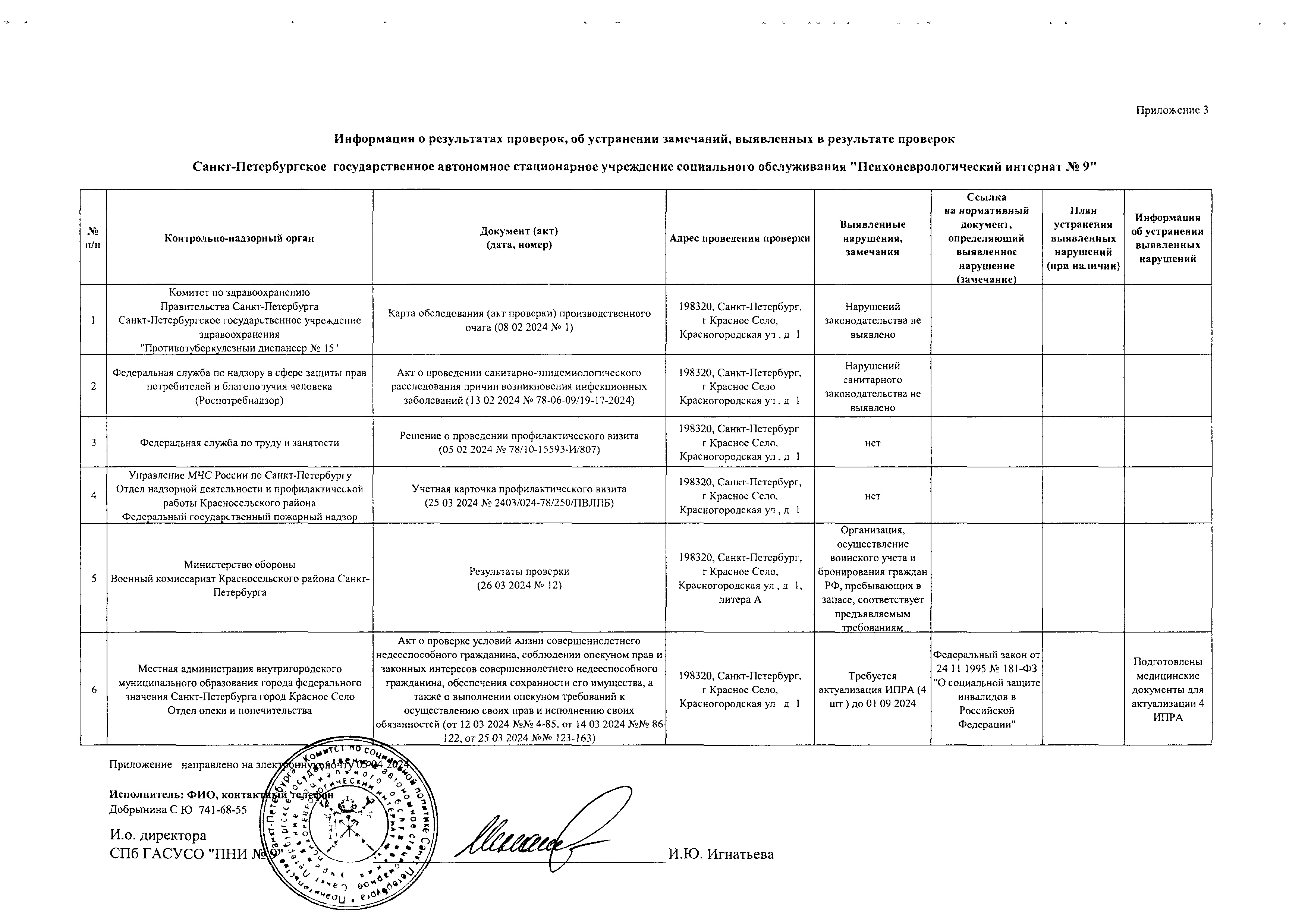 Подробнее о поставщике