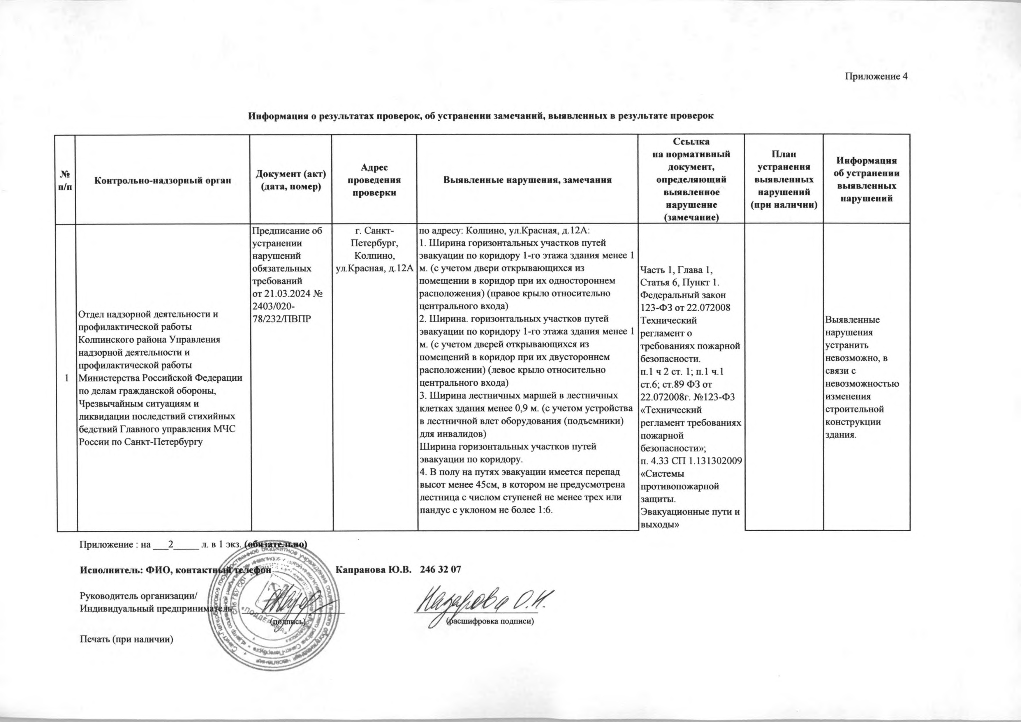 Подробнее о поставщике ВС