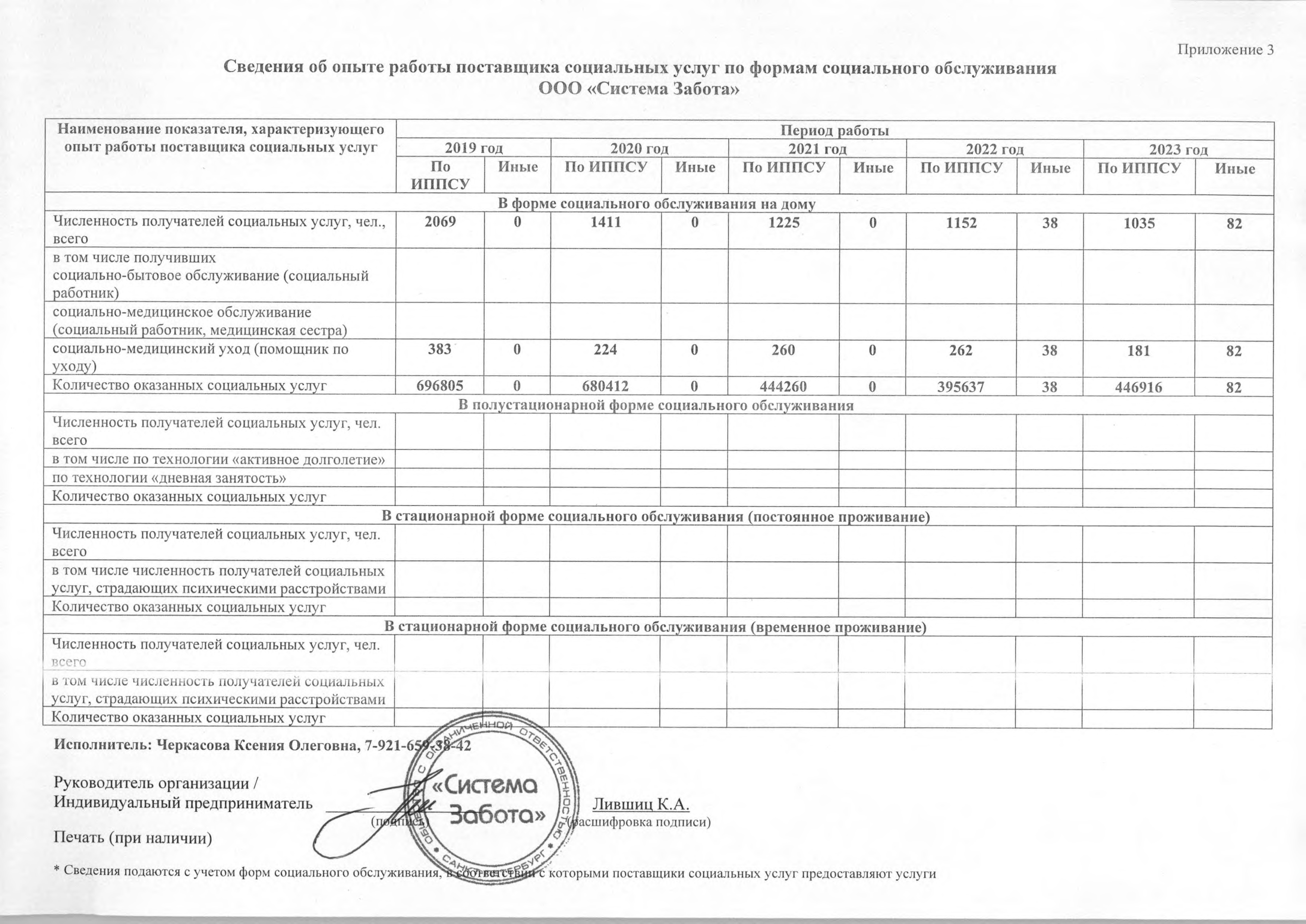 Подробнее о поставщике