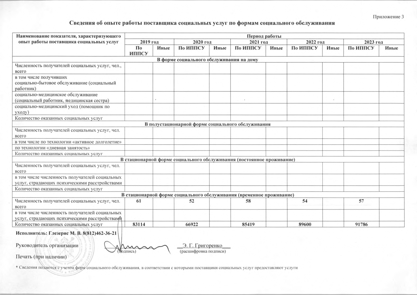 Подробнее о поставщике