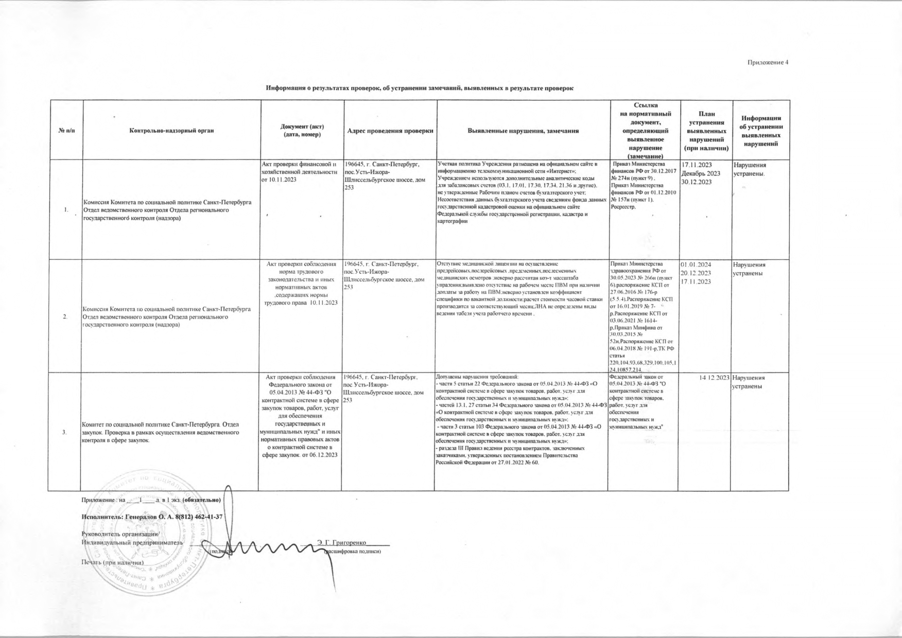 Подробнее о поставщике