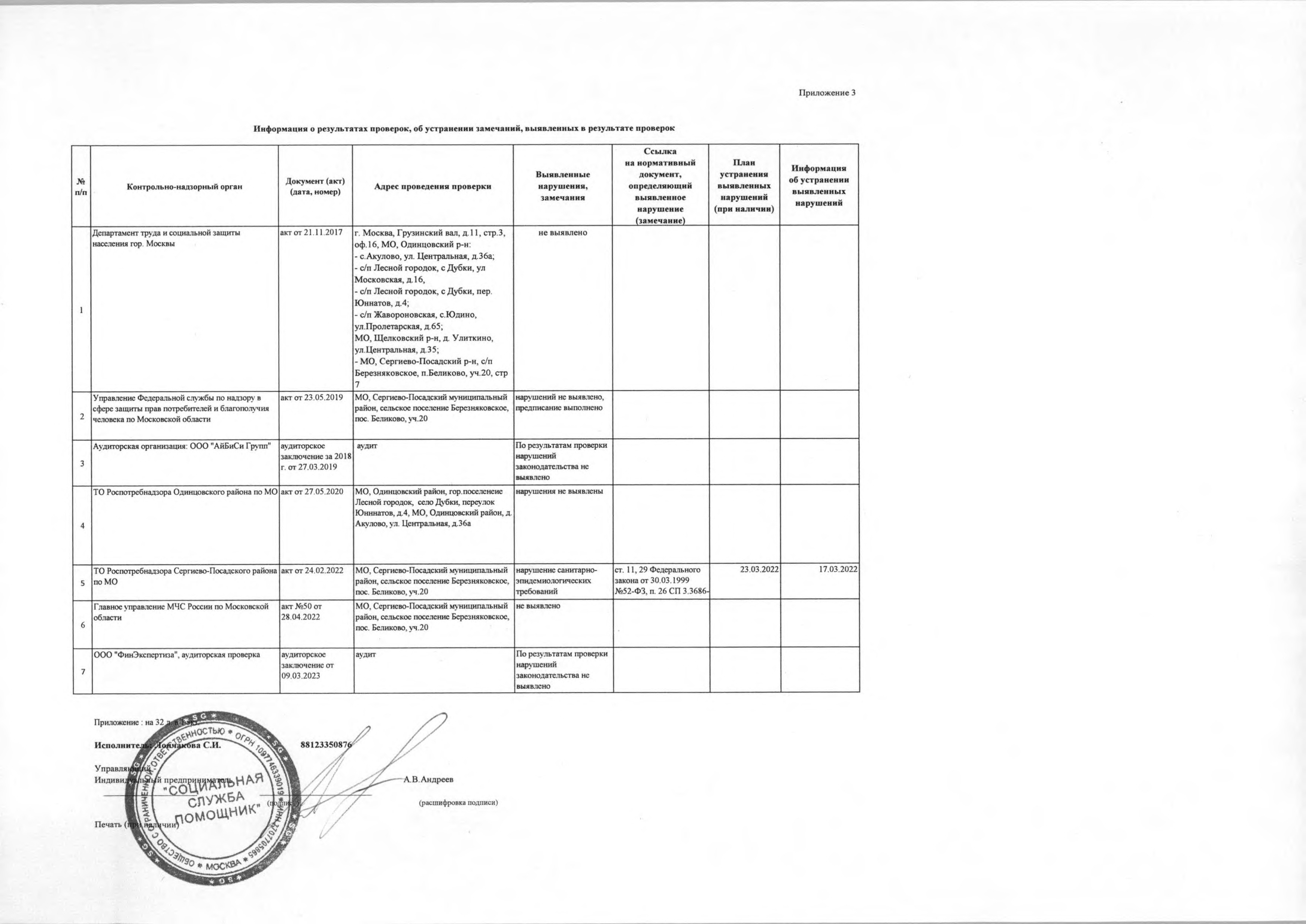 Подробнее о поставщике