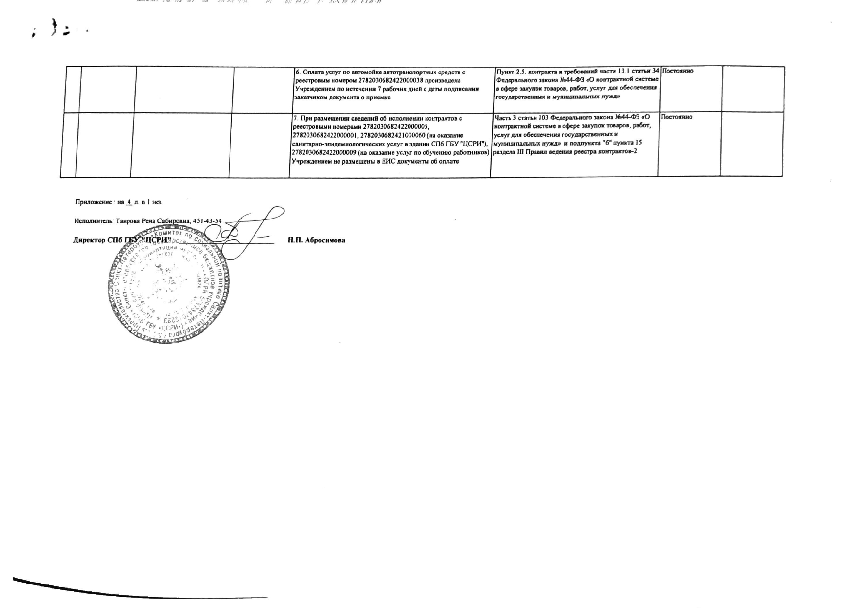 Подробнее о поставщике