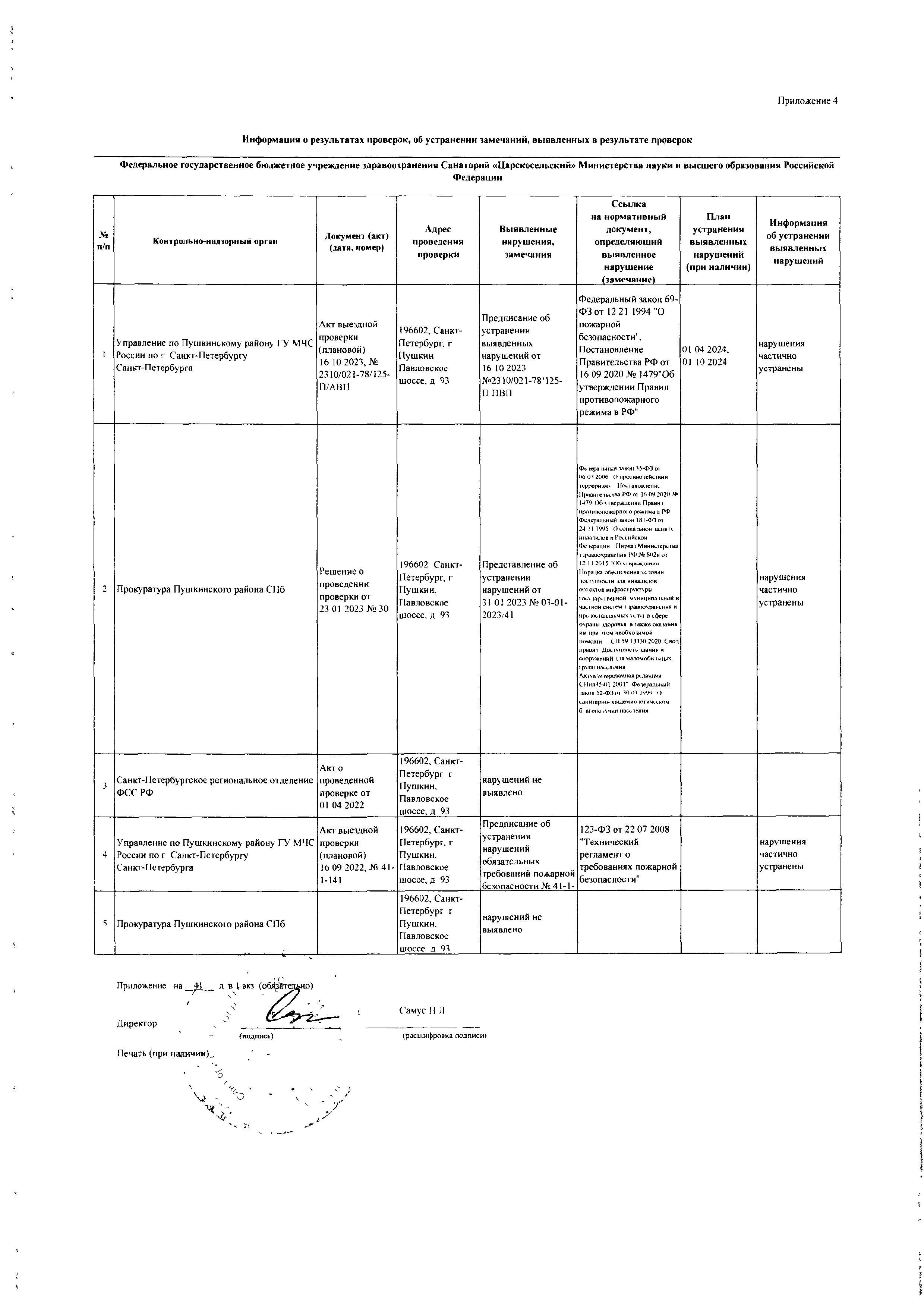 Подробнее о поставщике