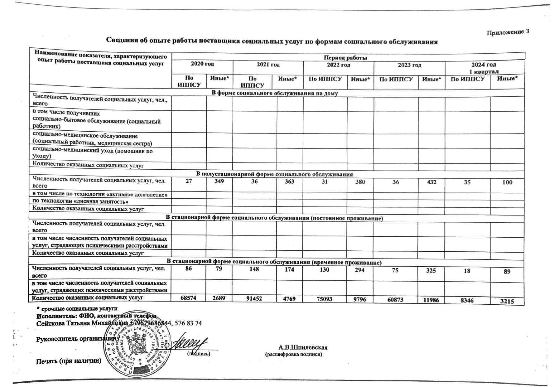 Подробнее о поставщике